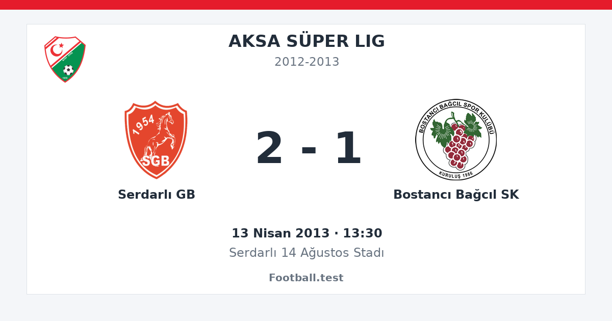 Serdarlı GB - Bostancı Bağcıl SK 2 - 1 paylaşım kartı