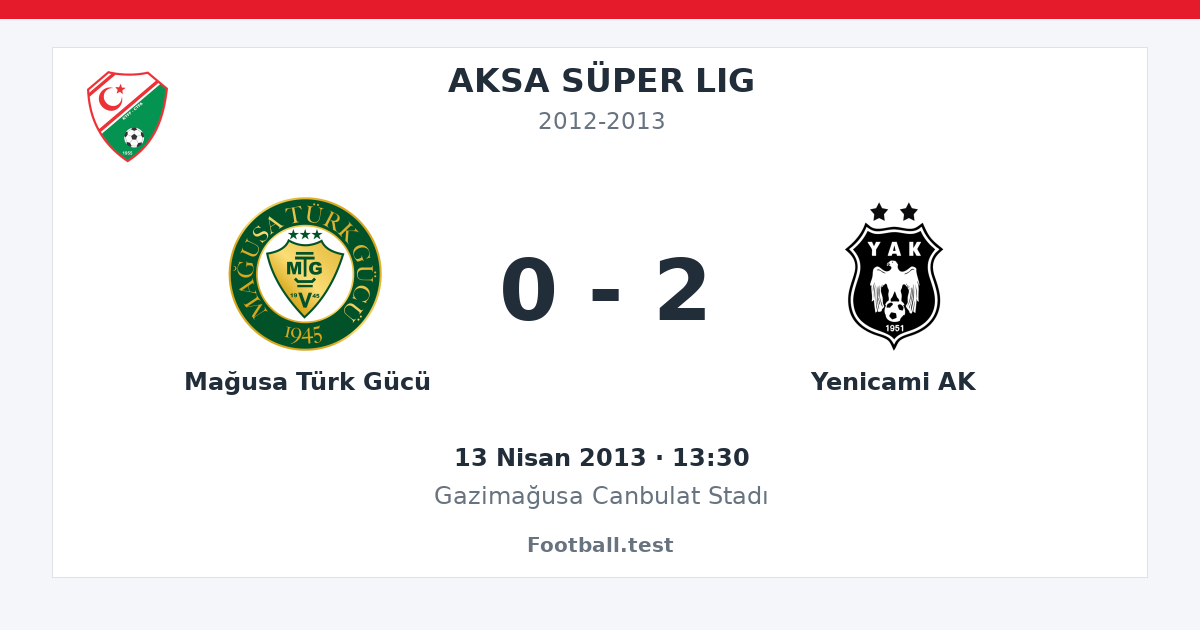 Mağusa Türk Gücü - Yenicami AK 0 - 2 paylaşım kartı