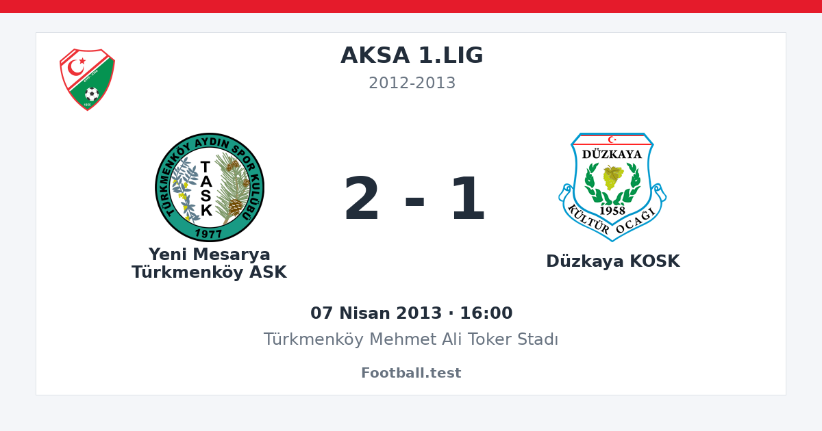 Yeni Mesarya Türkmenköy ASK - Düzkaya KOSK 2 - 1 paylaşım kartı