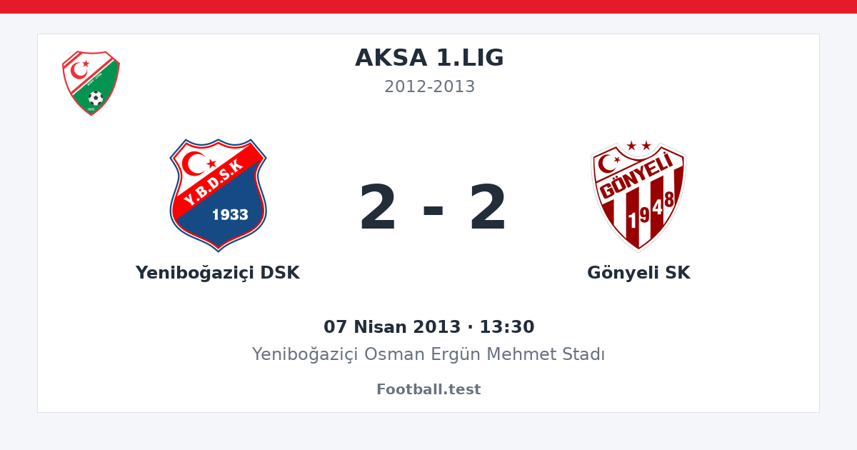 Yeniboğaziçi DSK - Gönyeli SK 2 - 2 paylaşım kartı