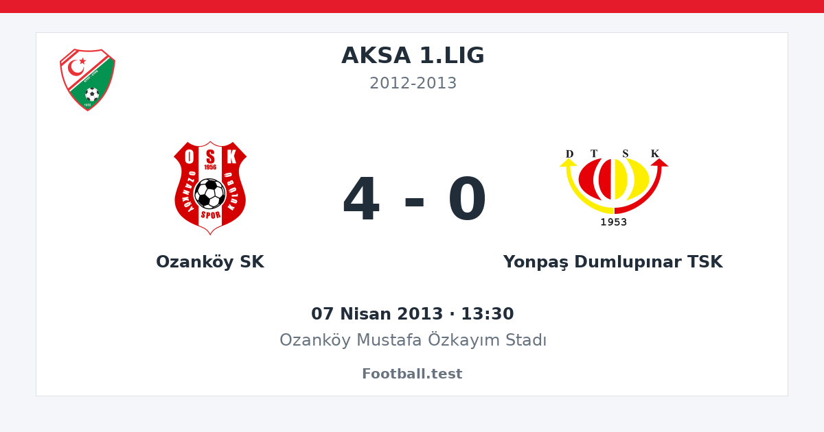 Ozanköy SK - Yonpaş Dumlupınar TSK 4 - 0 paylaşım kartı