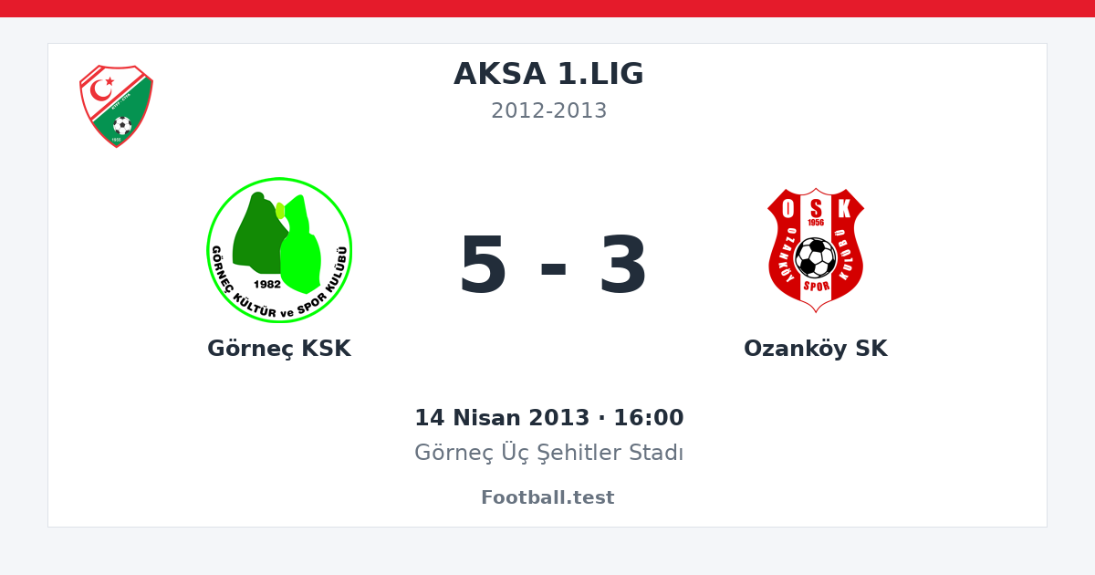 Görneç KSK - Ozanköy SK 5 - 3 paylaşım kartı