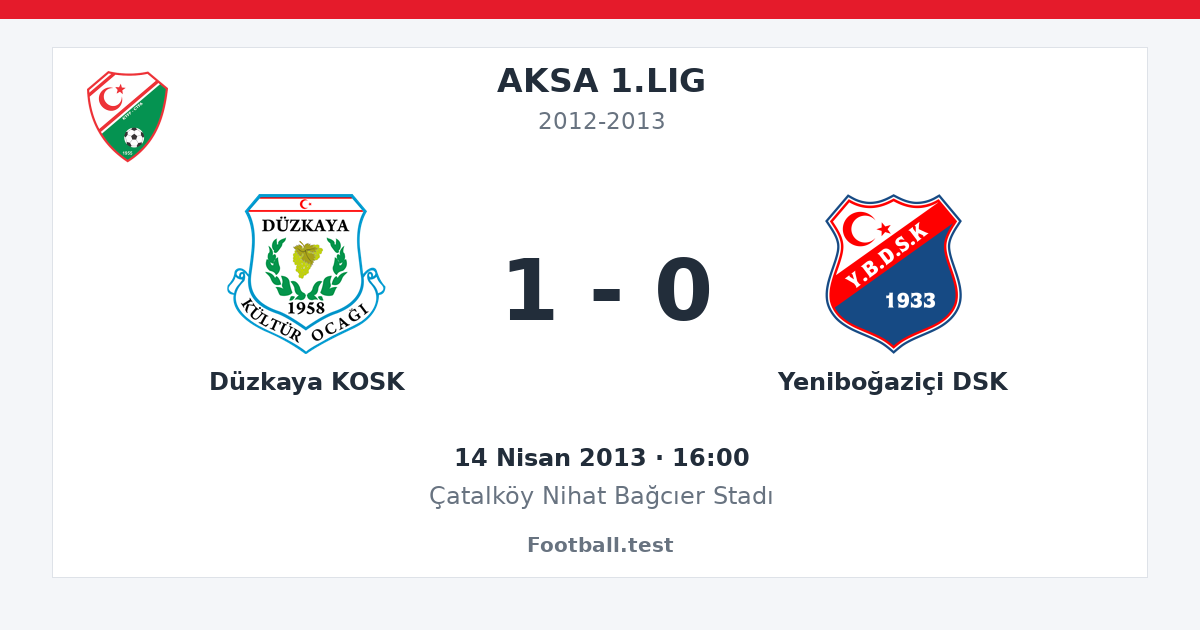 Düzkaya KOSK - Yeniboğaziçi DSK 1 - 0 paylaşım kartı