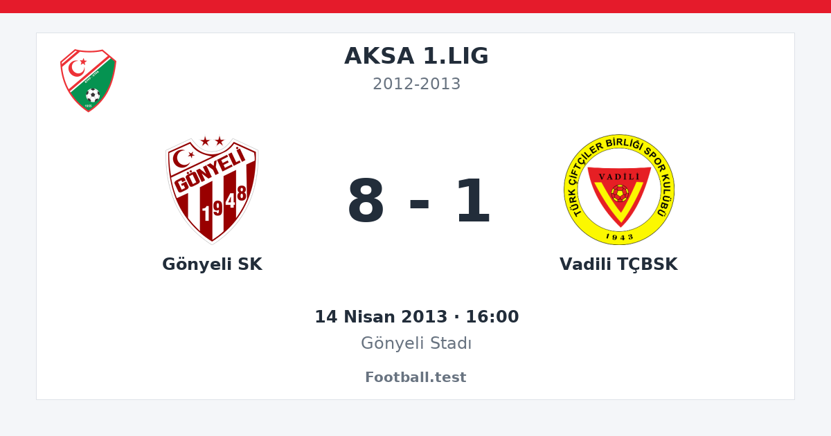 Gönyeli SK - Vadili TÇBSK 8 - 1 paylaşım kartı