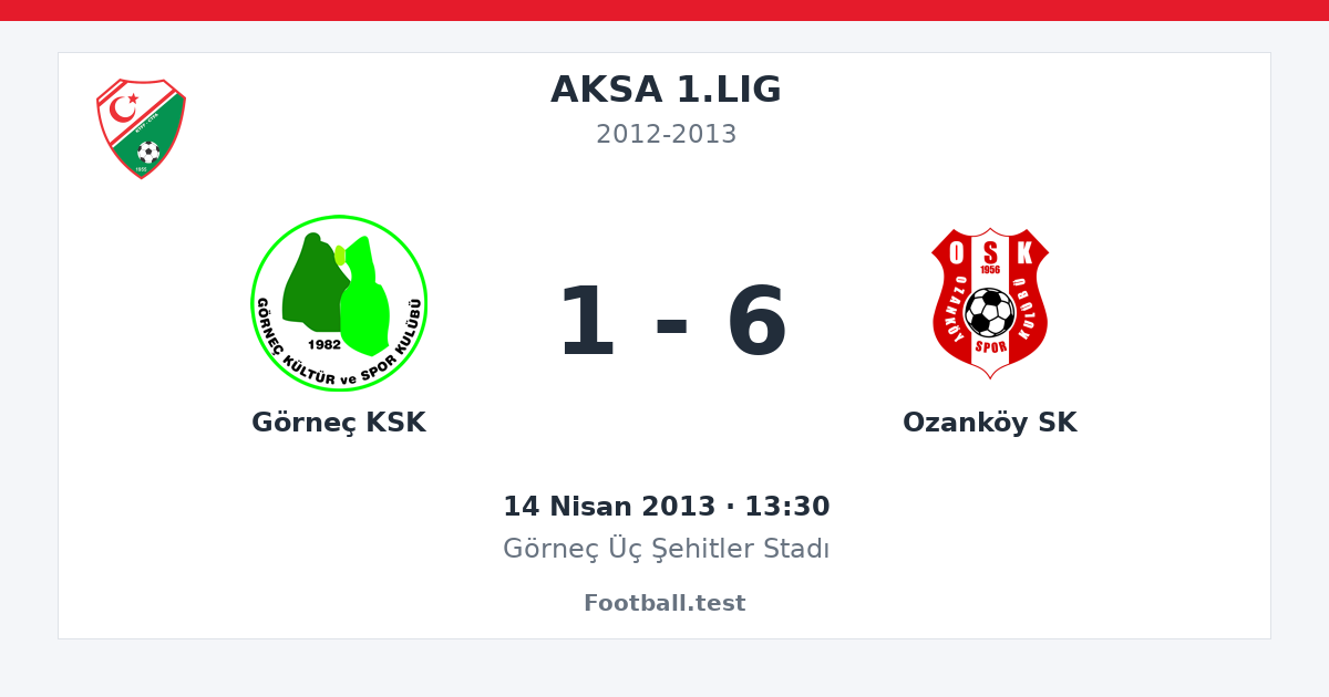 Görneç KSK - Ozanköy SK 1 - 6 paylaşım kartı