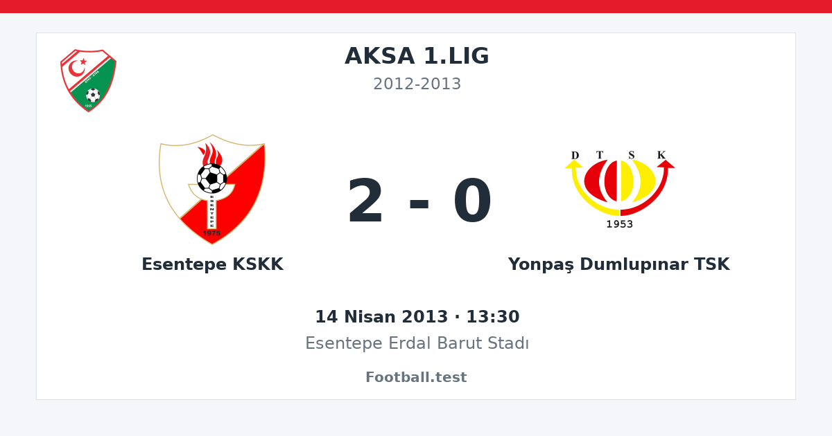 Esentepe KSKK - Yonpaş Dumlupınar TSK 2 - 0 paylaşım kartı