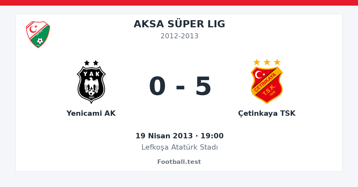 Yenicami AK - Çetinkaya TSK 0 - 5 paylaşım kartı