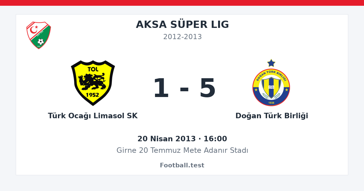 Türk Ocağı Limasol SK - Doğan Türk Birliği 1 - 5 paylaşım kartı