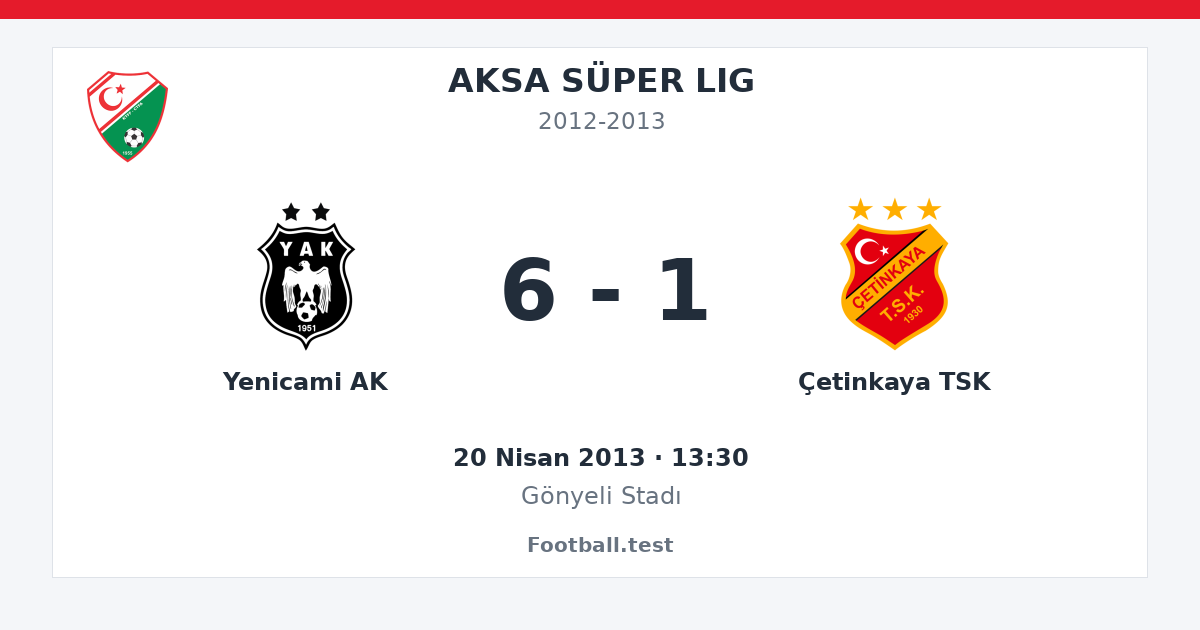 Yenicami AK - Çetinkaya TSK 6 - 1 paylaşım kartı