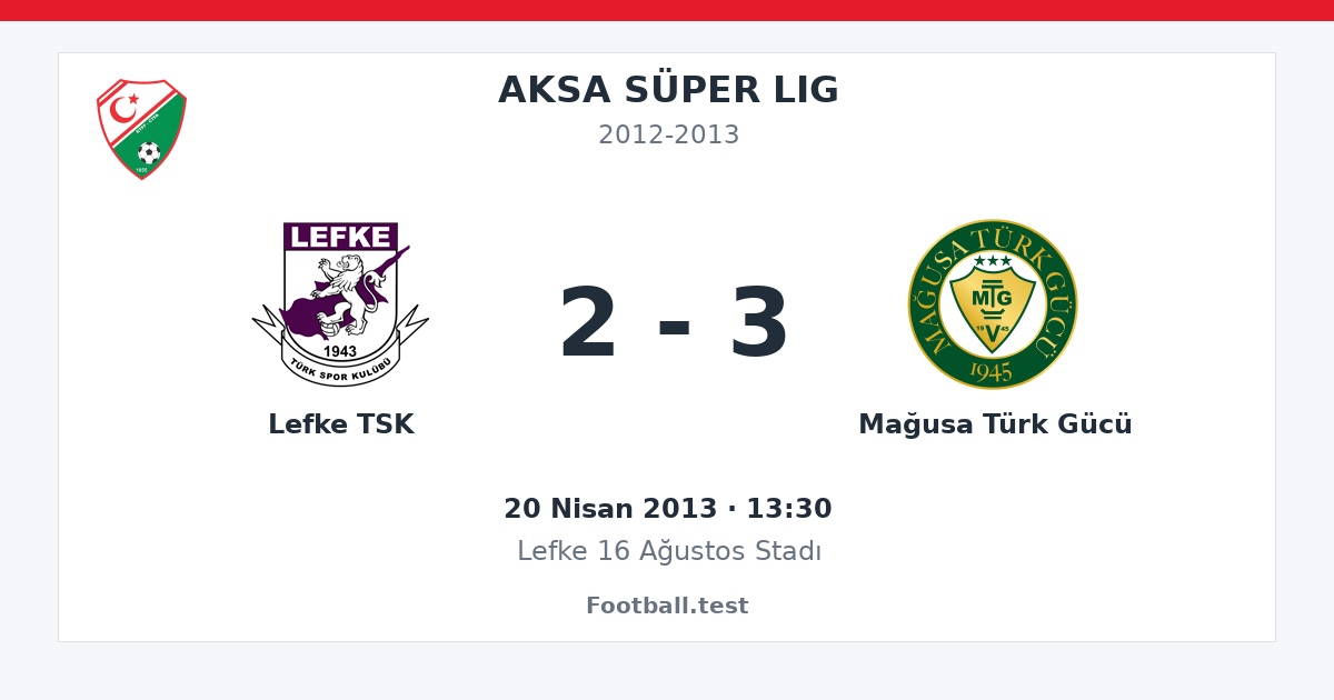 Lefke TSK - Mağusa Türk Gücü 2 - 3 paylaşım kartı