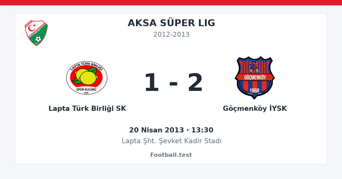 Lapta Türk Birliği SK - Göçmenköy İYSK 1 - 2 paylaşım kartı