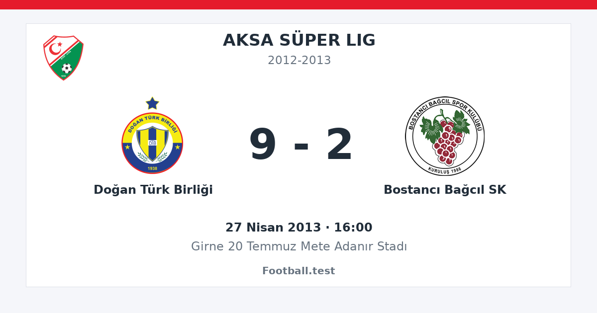 Doğan Türk Birliği - Bostancı Bağcıl SK 9 - 2 paylaşım kartı