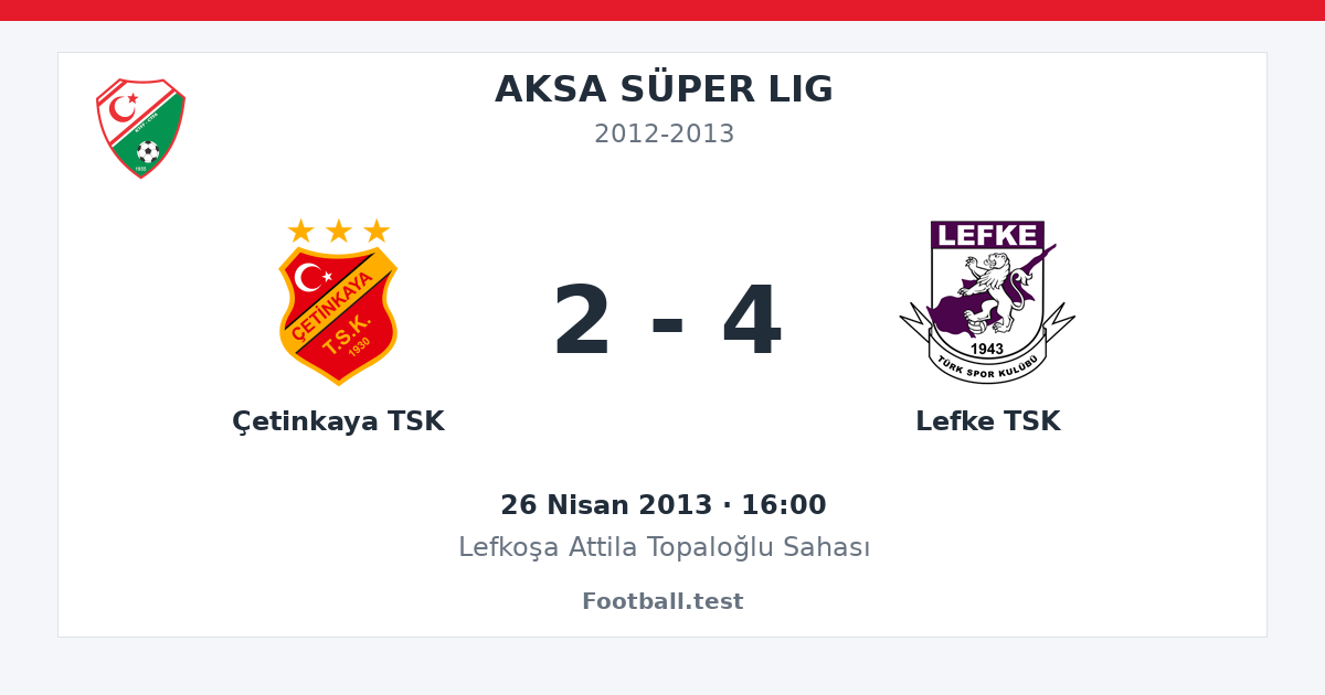 Çetinkaya TSK - Lefke TSK 2 - 4 paylaşım kartı