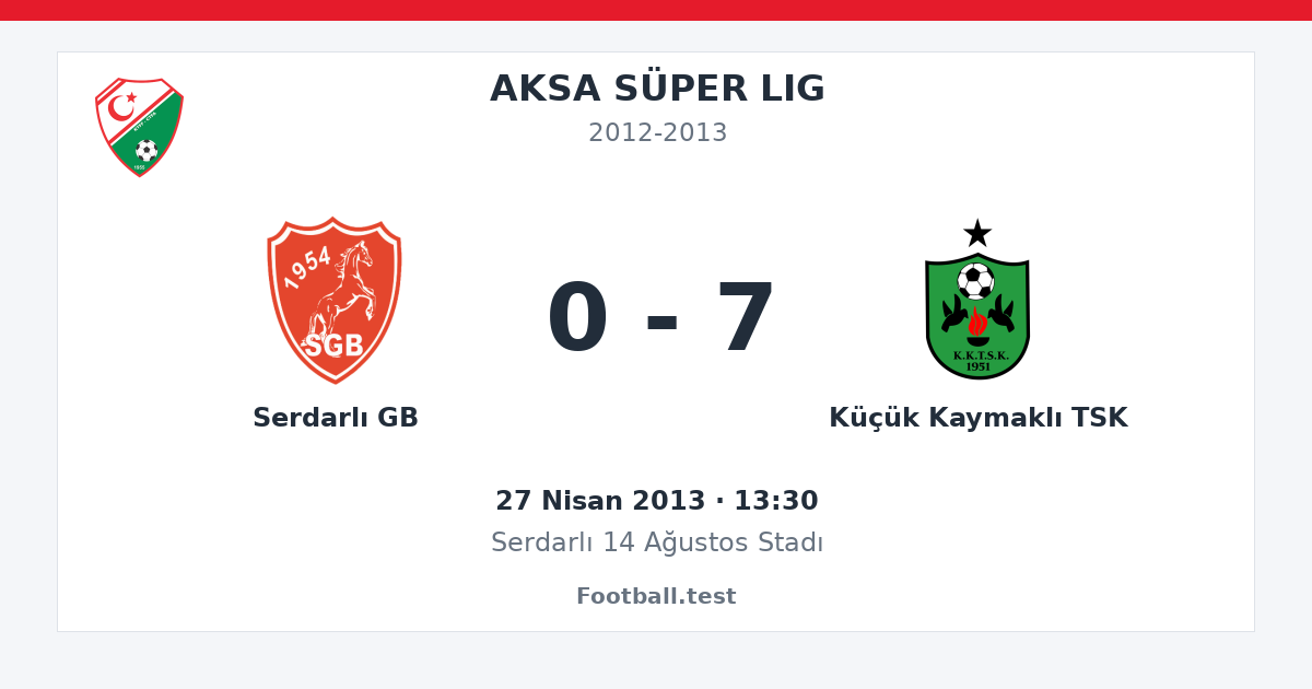 Serdarlı GB - Küçük Kaymaklı TSK 0 - 7 paylaşım kartı