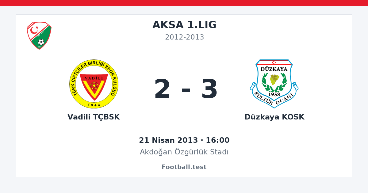 Vadili TÇBSK - Düzkaya KOSK 2 - 3 paylaşım kartı