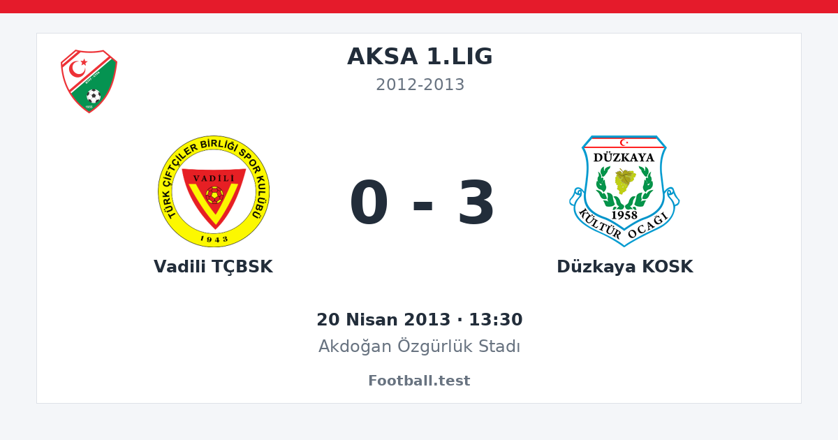 Vadili TÇBSK - Düzkaya KOSK 0 - 3 paylaşım kartı