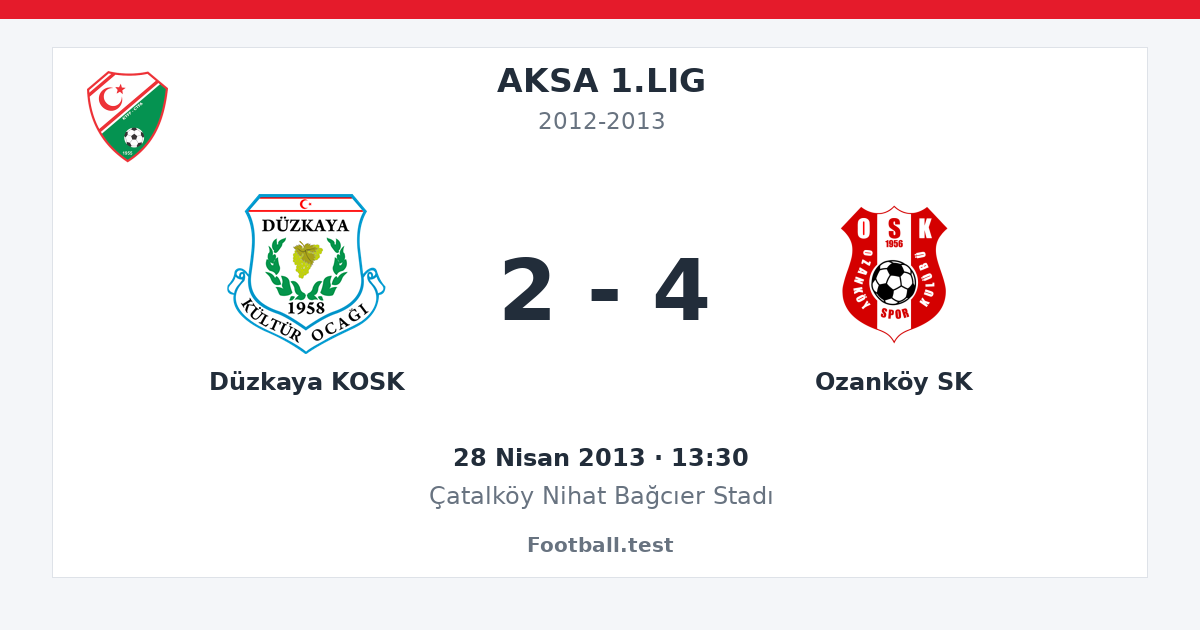 Düzkaya KOSK - Ozanköy SK 2 - 4 paylaşım kartı