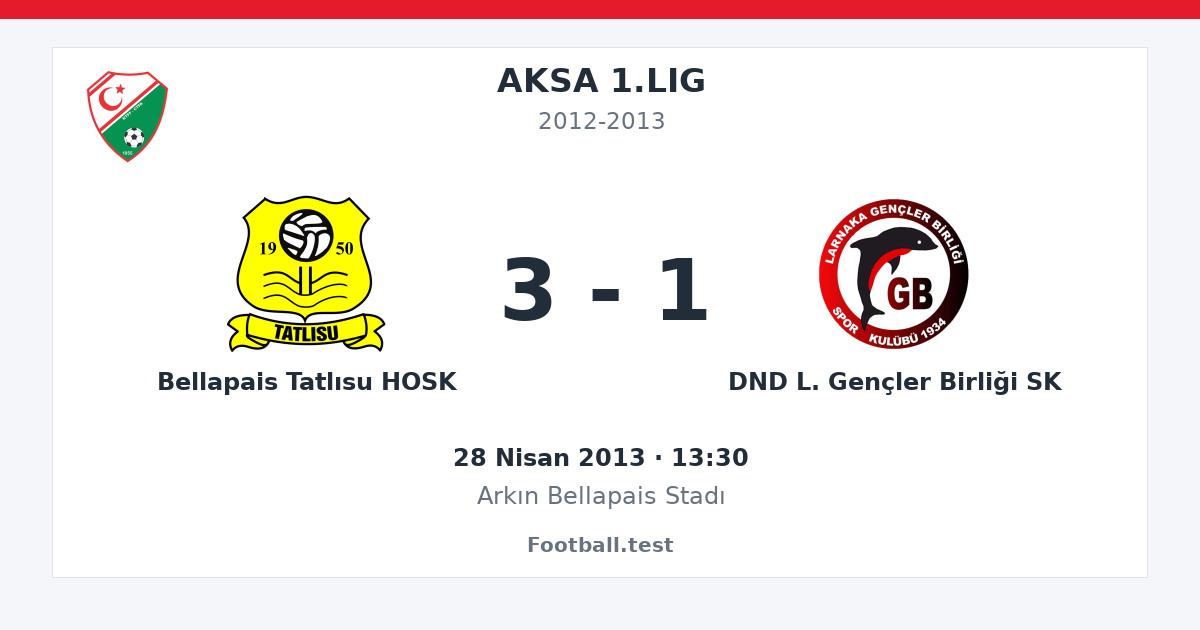 Bellapais Tatlısu HOSK - DND L. Gençler Birliği SK 3 - 1 paylaşım kartı
