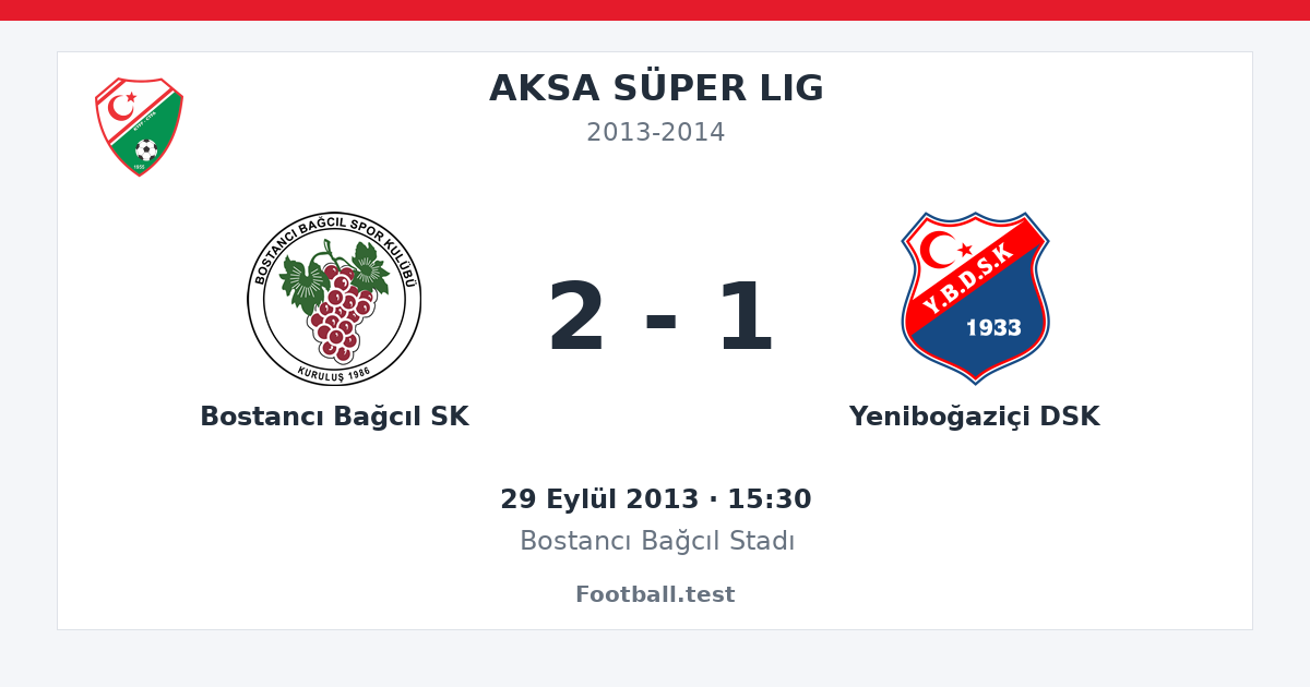 Bostancı Bağcıl SK - Yeniboğaziçi DSK 2 - 1 paylaşım kartı