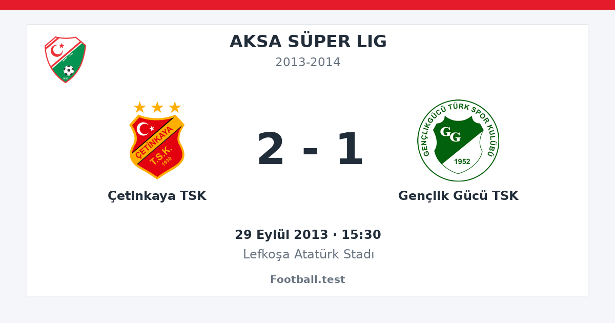 Çetinkaya TSK - Gençlik Gücü TSK 2 - 1 paylaşım kartı