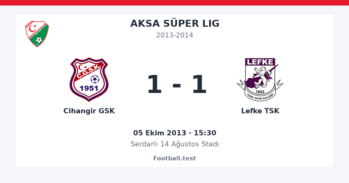 Cihangir GSK - Lefke TSK 1 - 1 paylaşım kartı