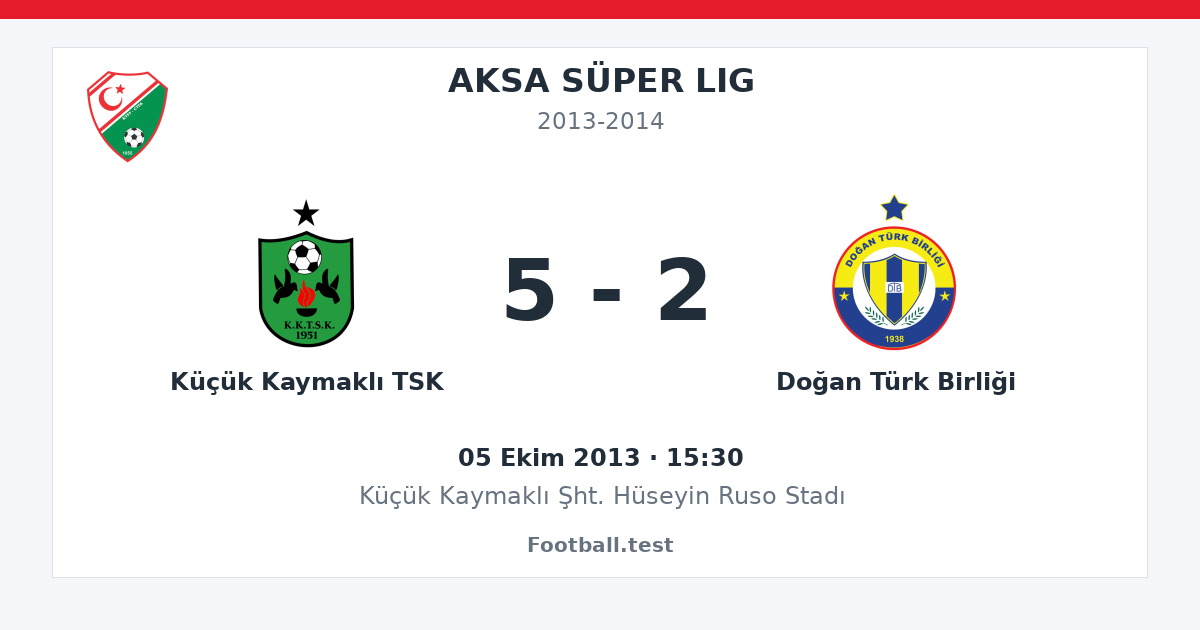 Küçük Kaymaklı TSK - Doğan Türk Birliği 5 - 2 paylaşım kartı