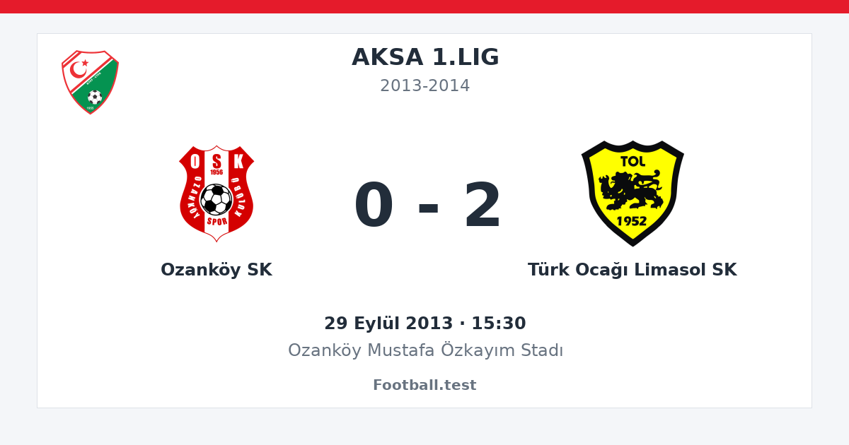 Ozanköy SK - Türk Ocağı Limasol SK 0 - 2 paylaşım kartı