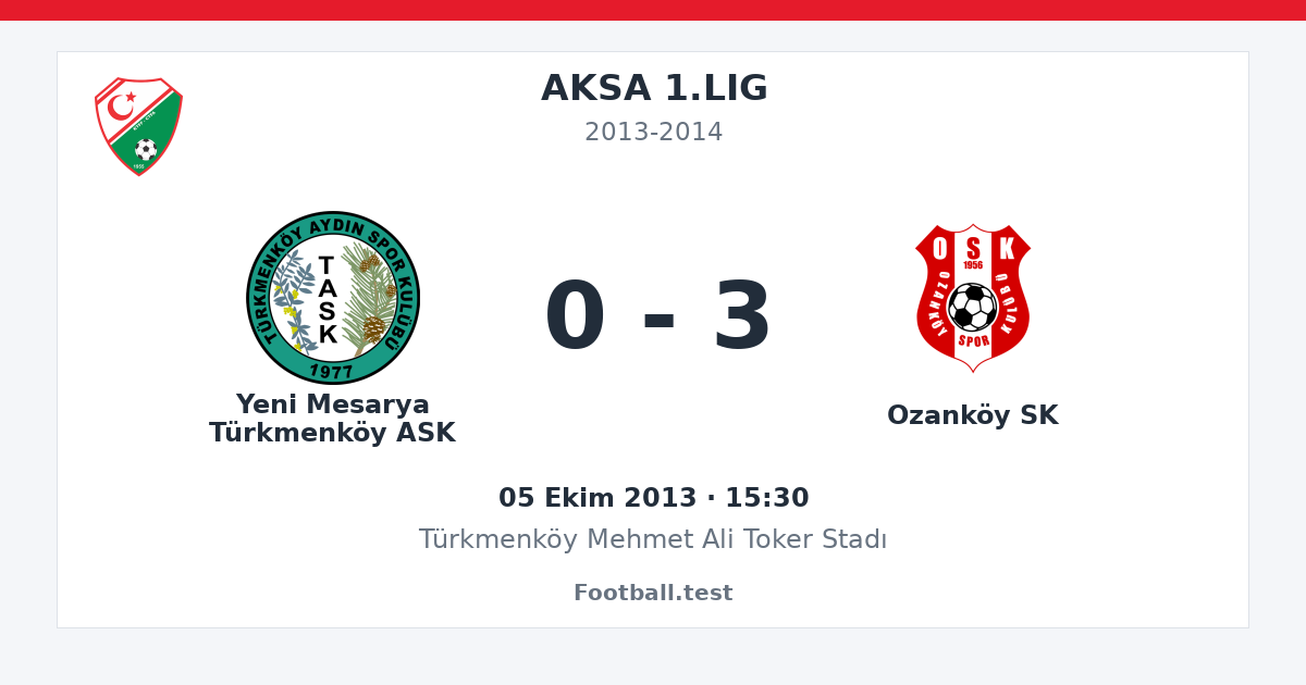 Yeni Mesarya Türkmenköy ASK - Ozanköy SK 0 - 3 paylaşım kartı