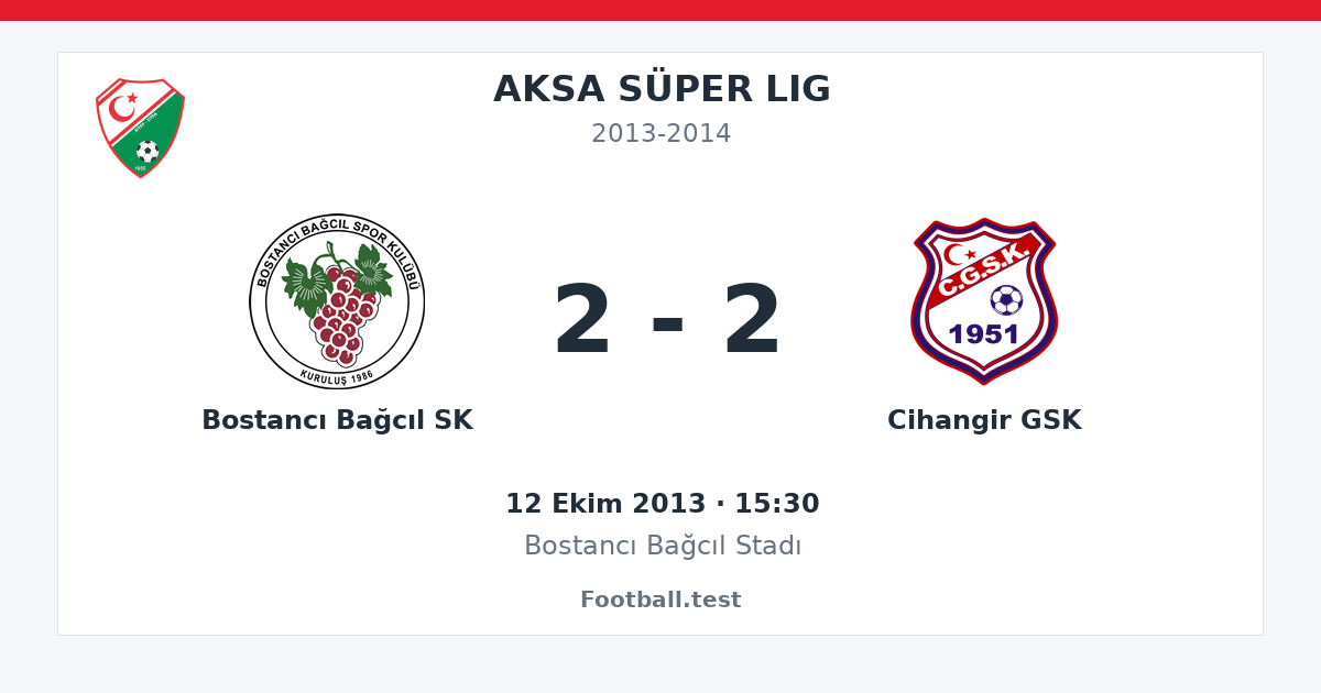 Bostancı Bağcıl SK - Cihangir GSK 2 - 2 paylaşım kartı