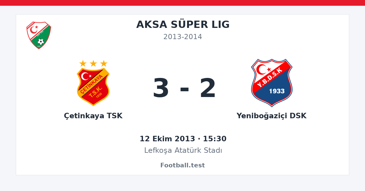 Çetinkaya TSK - Yeniboğaziçi DSK 3 - 2 paylaşım kartı