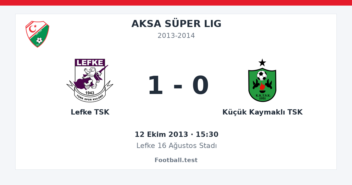 Lefke TSK - Küçük Kaymaklı TSK 1 - 0 paylaşım kartı