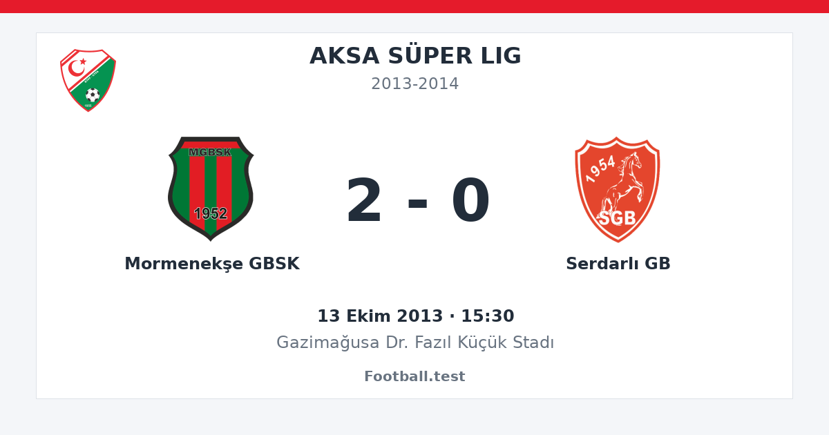 Mormenekşe GBSK - Serdarlı GB 2 - 0 paylaşım kartı