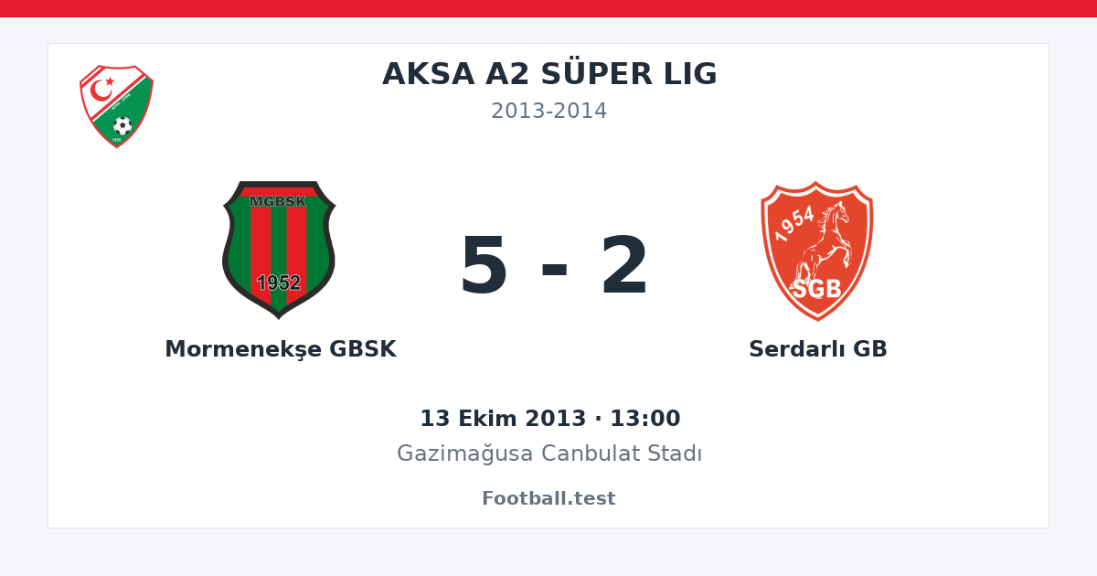 Mormenekşe GBSK - Serdarlı GB 5 - 2 paylaşım kartı