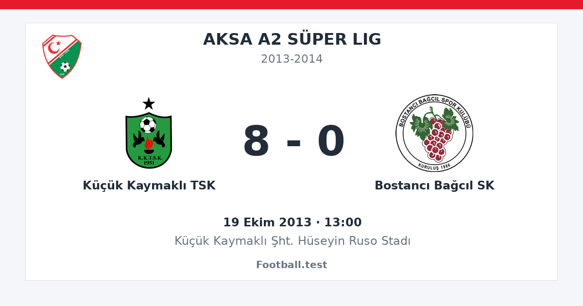 Küçük Kaymaklı TSK - Bostancı Bağcıl SK 8 - 0 paylaşım kartı