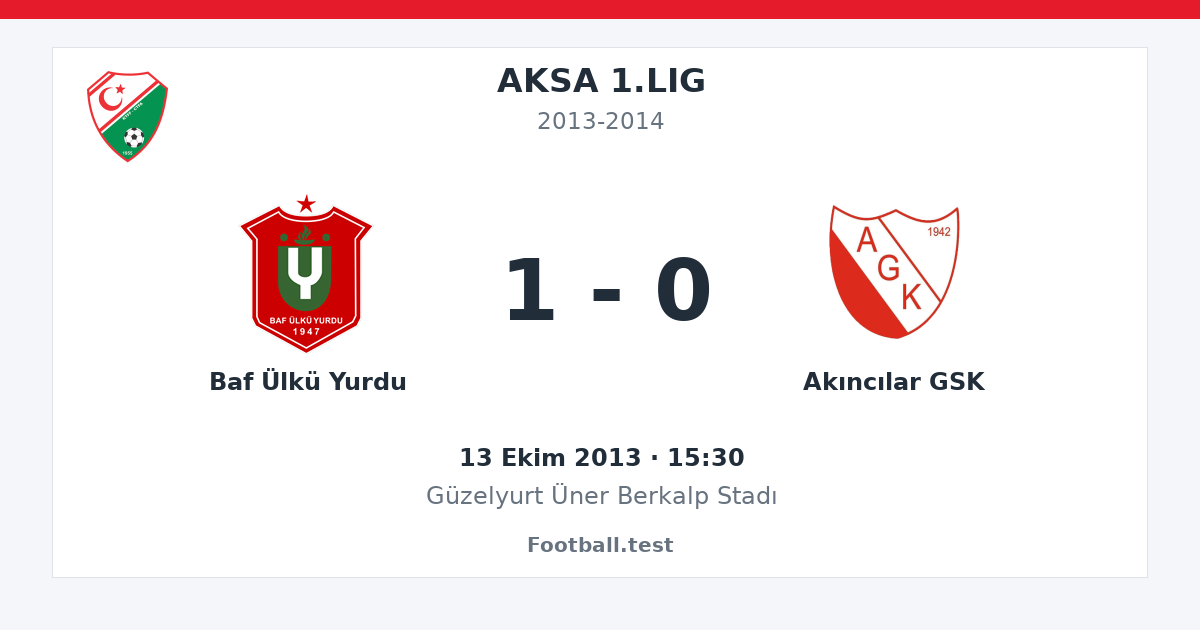 Baf Ülkü Yurdu - Akıncılar GSK 1 - 0 paylaşım kartı