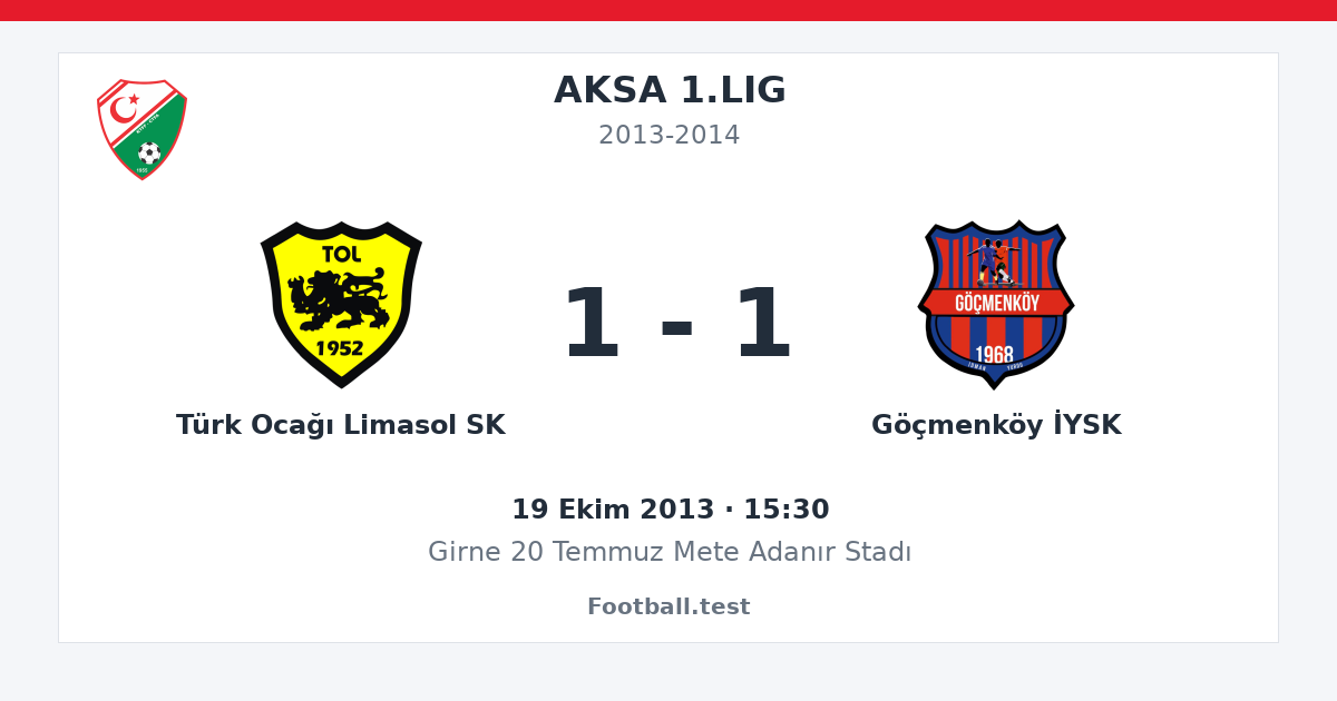 Türk Ocağı Limasol SK - Göçmenköy İYSK 1 - 1 paylaşım kartı