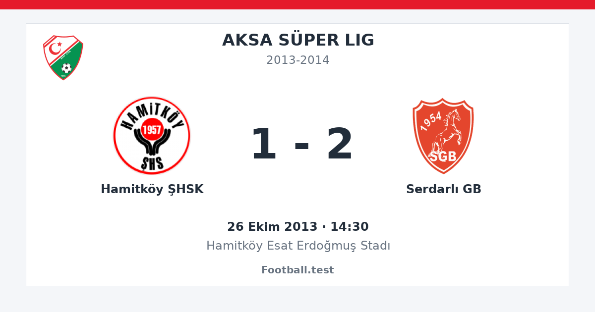Hamitköy ŞHSK - Serdarlı GB 1 - 2 paylaşım kartı