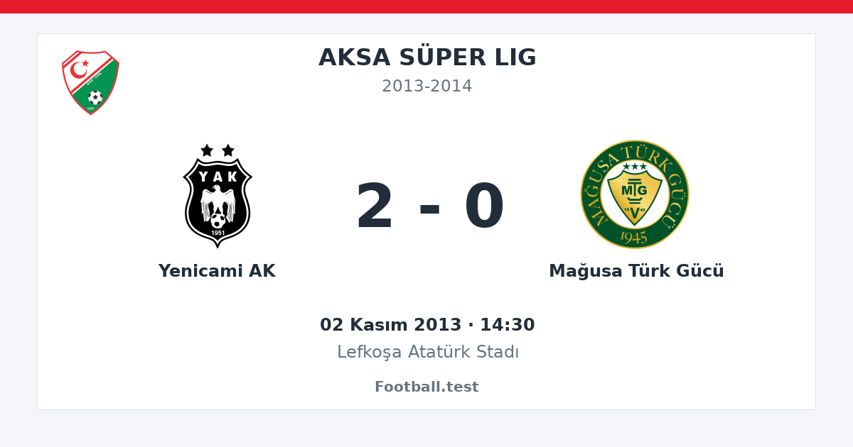 Yenicami AK - Mağusa Türk Gücü 2 - 0 paylaşım kartı