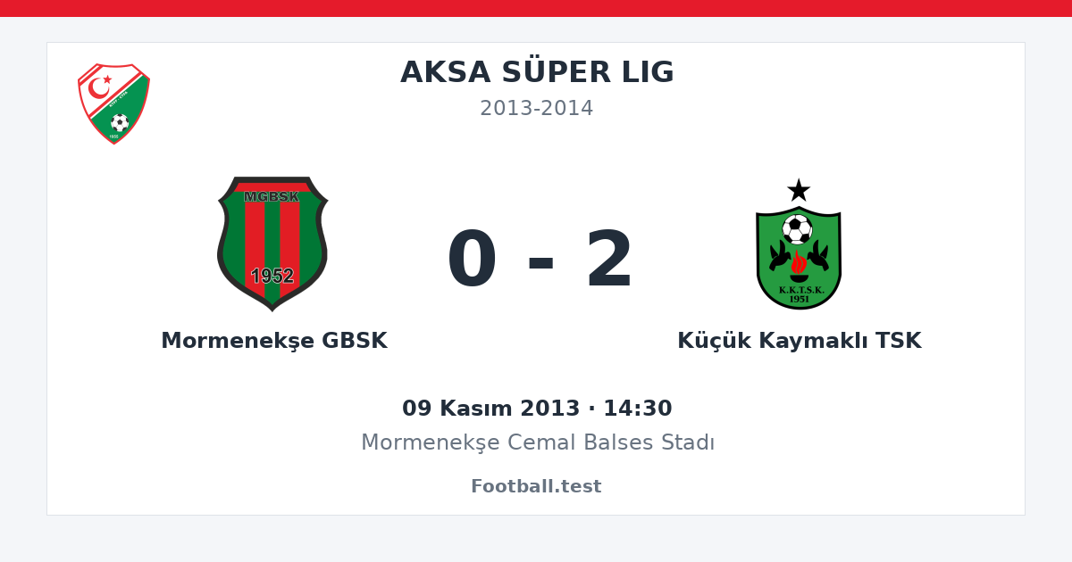 Mormenekşe GBSK - Küçük Kaymaklı TSK 0 - 2 paylaşım kartı