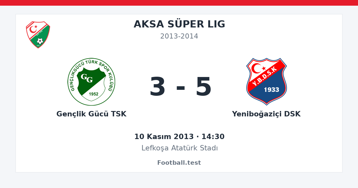 Gençlik Gücü TSK - Yeniboğaziçi DSK 3 - 5 paylaşım kartı