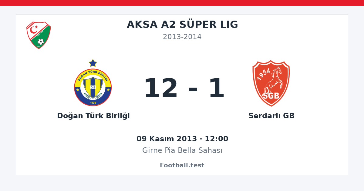 Doğan Türk Birliği - Serdarlı GB 12 - 1 paylaşım kartı