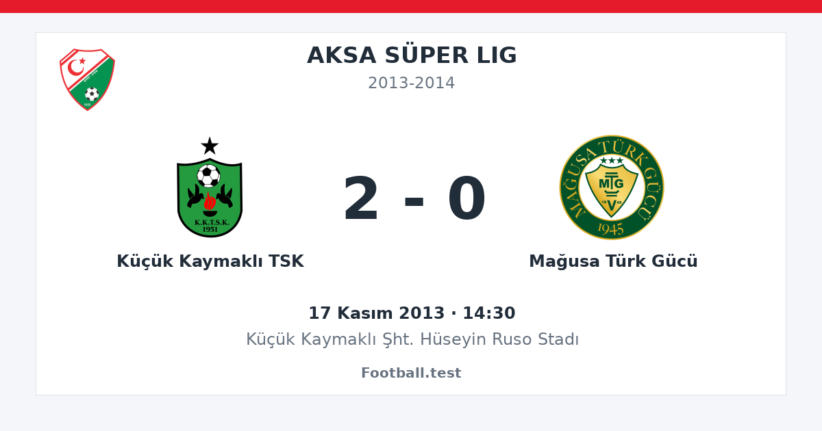 Küçük Kaymaklı TSK - Mağusa Türk Gücü 2 - 0 paylaşım kartı