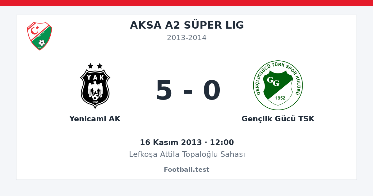 Yenicami AK - Gençlik Gücü TSK 5 - 0 paylaşım kartı