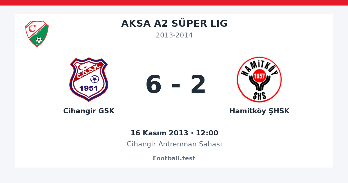 Cihangir GSK - Hamitköy ŞHSK 6 - 2 paylaşım kartı