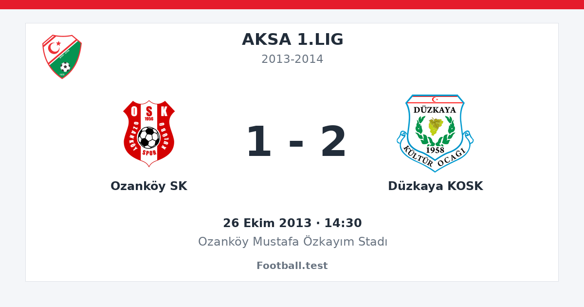 Ozanköy SK - Düzkaya KOSK 1 - 2 paylaşım kartı