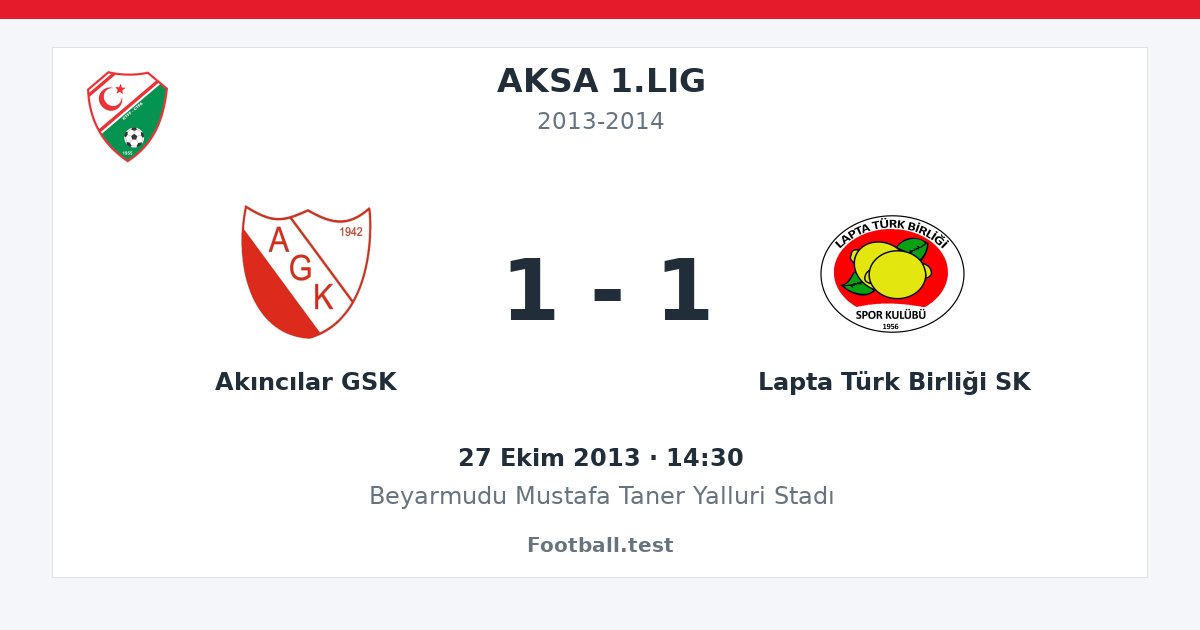 Akıncılar GSK - Lapta Türk Birliği SK 1 - 1 paylaşım kartı
