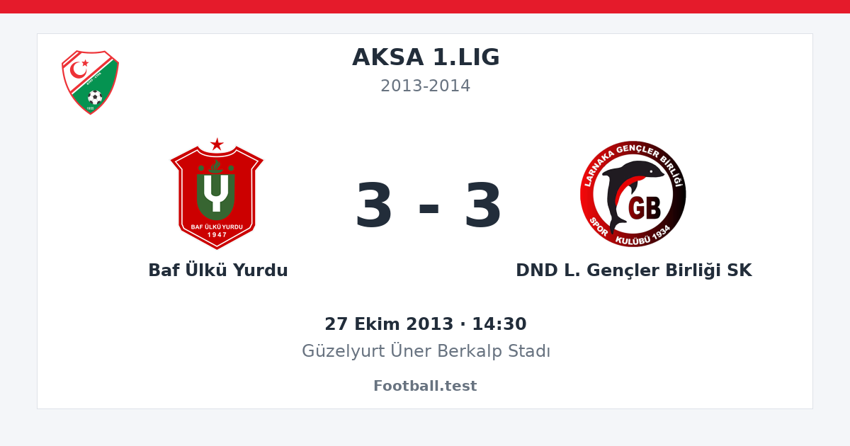 Baf Ülkü Yurdu - DND L. Gençler Birliği SK 3 - 3 paylaşım kartı