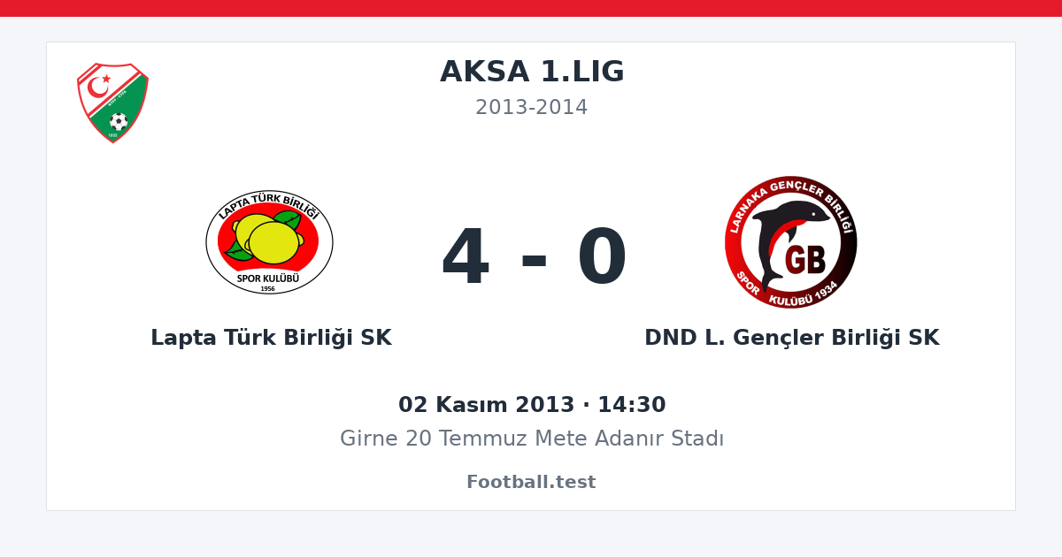 Lapta Türk Birliği SK - DND L. Gençler Birliği SK 4 - 0 paylaşım kartı