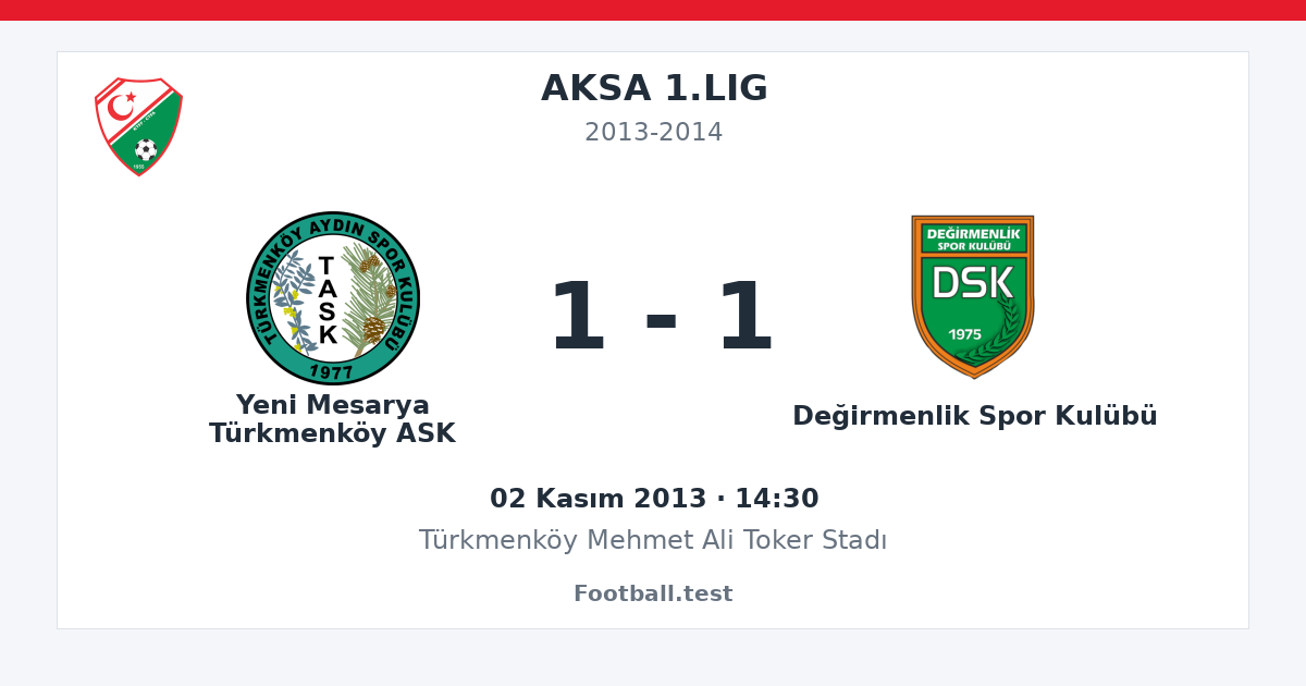 Yeni Mesarya Türkmenköy ASK - Değirmenlik Spor Kulübü 1 - 1 paylaşım kartı