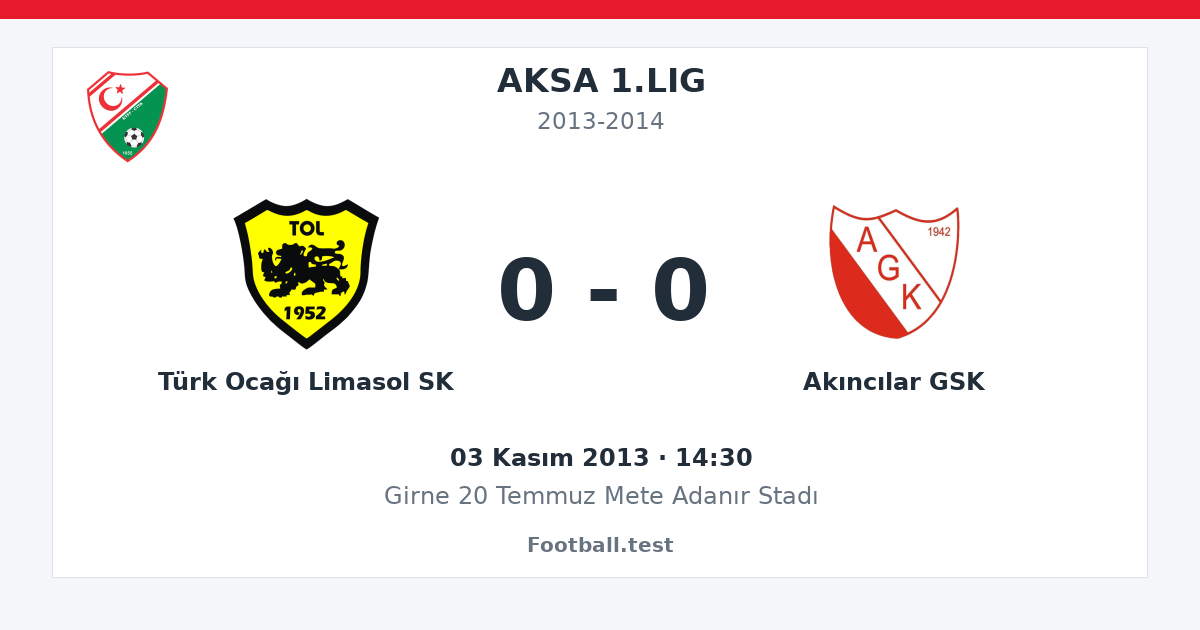Türk Ocağı Limasol SK - Akıncılar GSK 0 - 0 paylaşım kartı